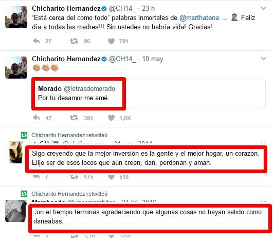 Los mensajes de Chicharito tras su soltería 