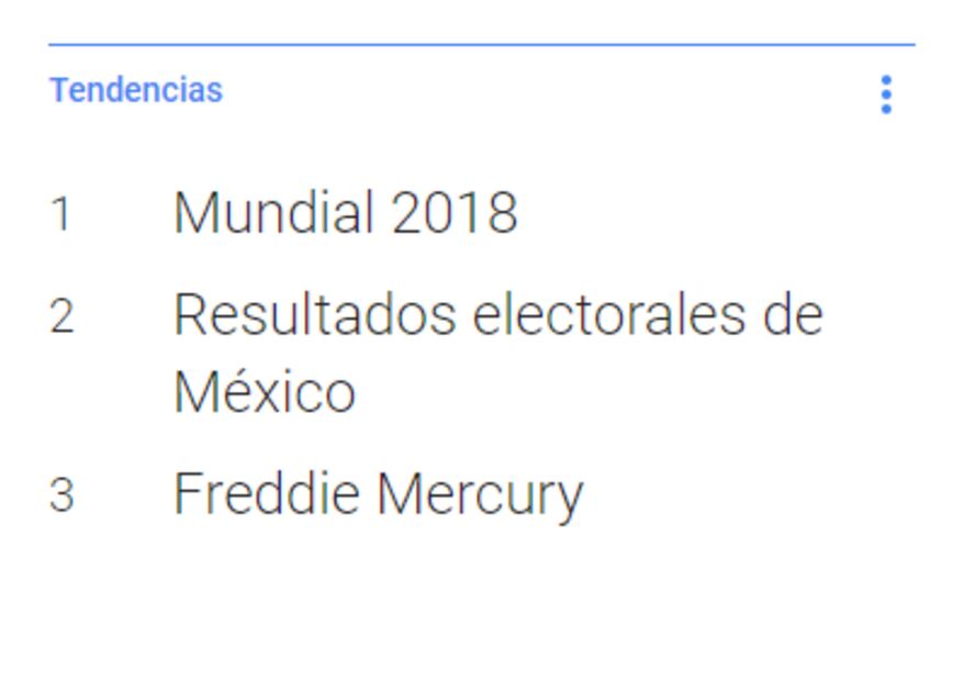 ¿Qué tienen en común Freddie Mercury, AMLO y Mariana Yazbek?
