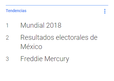 ¿Qué tienen en común Freddie Mercury, AMLO y Mariana Yazbek?