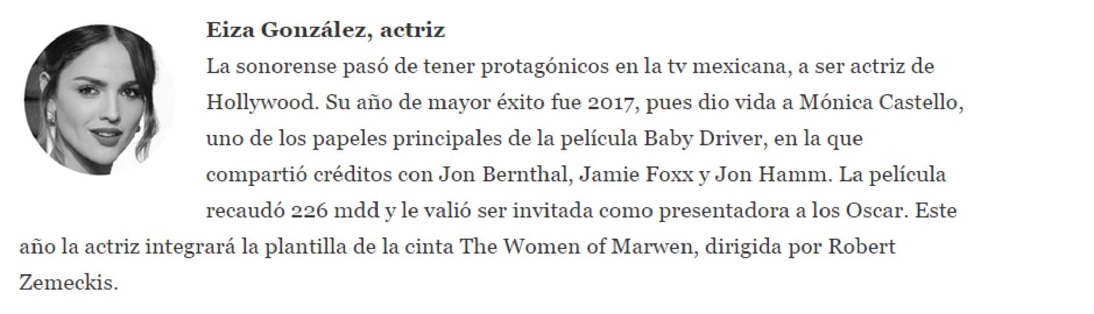 Eiza González en la lista de las 100 mujeres más poderosas de Forbes 2018