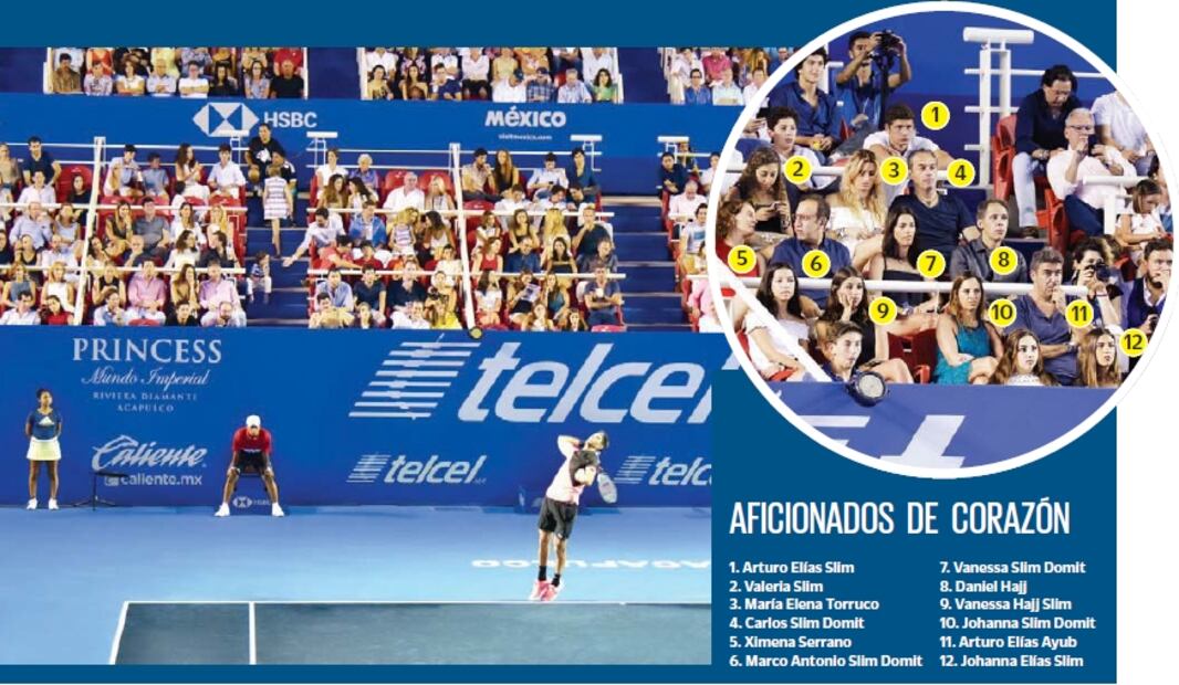 PORTADA: La gran convocatoria del Abierto Mexicano de Tenis 2018