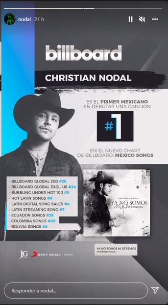 Christian Nodal rompe récord mundial en el Hot Latin Songs de Billboard