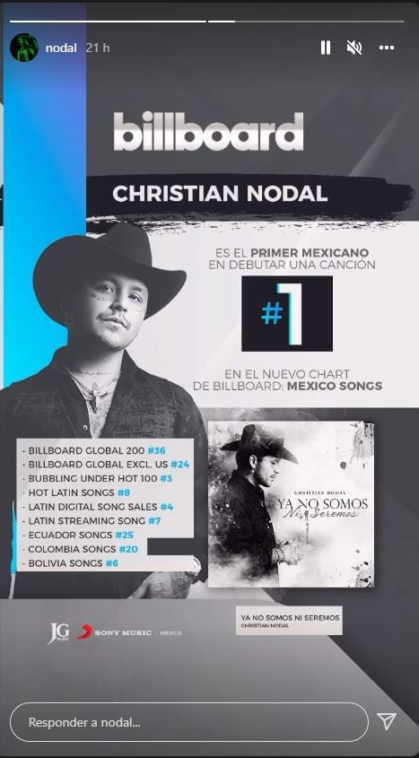 Christian Nodal rompe récord mundial en el Hot Latin Songs de Billboard