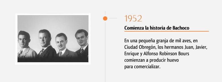 Muere Enrique Robinson Bours Almada, fundador de la compañía Bachoco