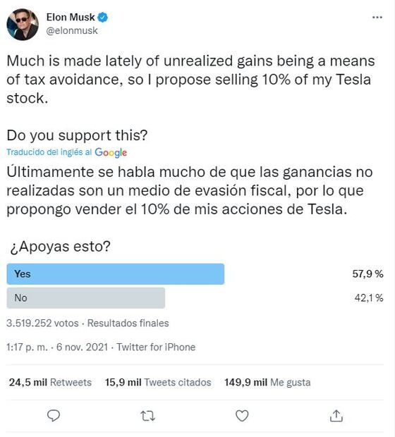 Elon Musk y sus 5 tuits más alocados ahora que compró Twitter
