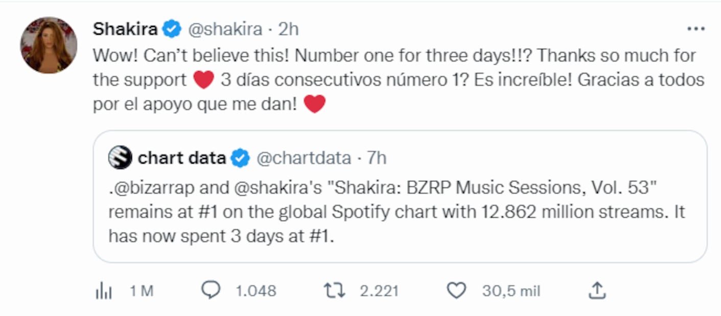 Shakira sigue sumando millones y se convierte en la persona más buscada en Google