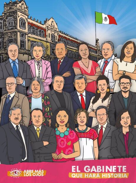 ¿Quiénes van a formar parte del gabinete de AMLO? 