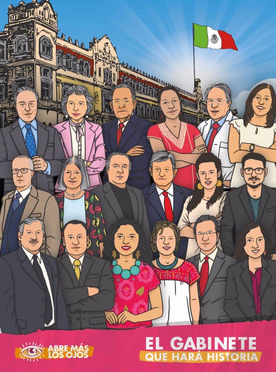 ¿Quiénes van a formar parte del gabinete de AMLO? 