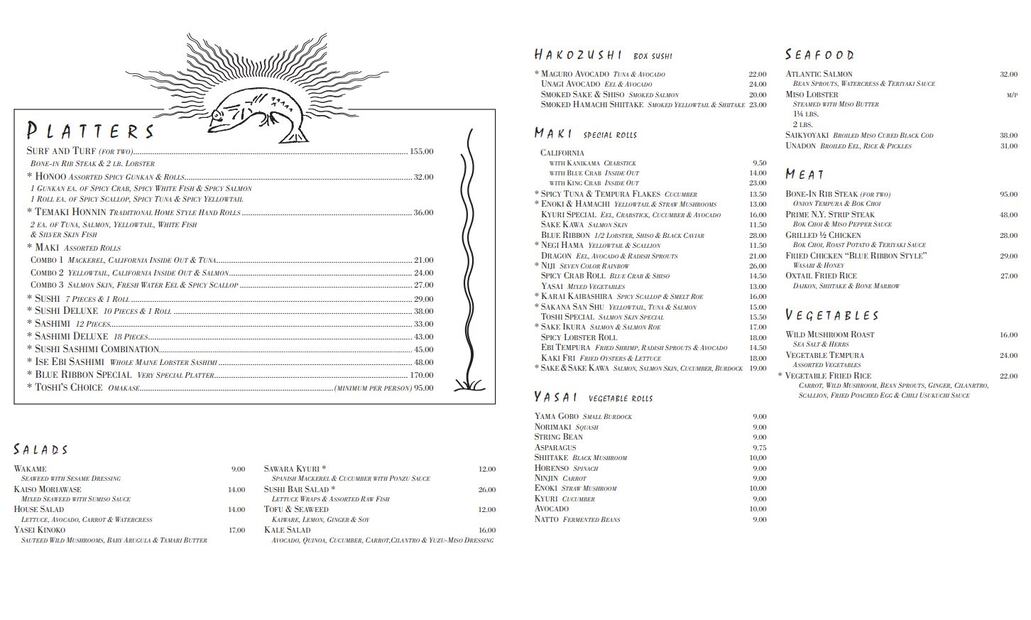 Blue Ribbon Sushi Bar & Grill, el restaurante que visitaron Enrique Peña Nieto y Tania Ruiz en NY 