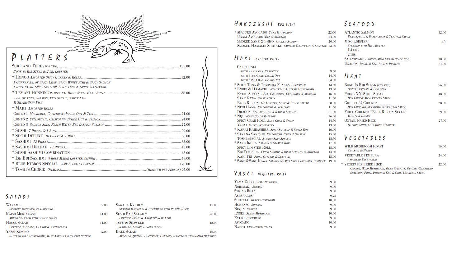 Blue Ribbon Sushi Bar & Grill, el restaurante que visitaron Enrique Peña Nieto y Tania Ruiz en NY 
