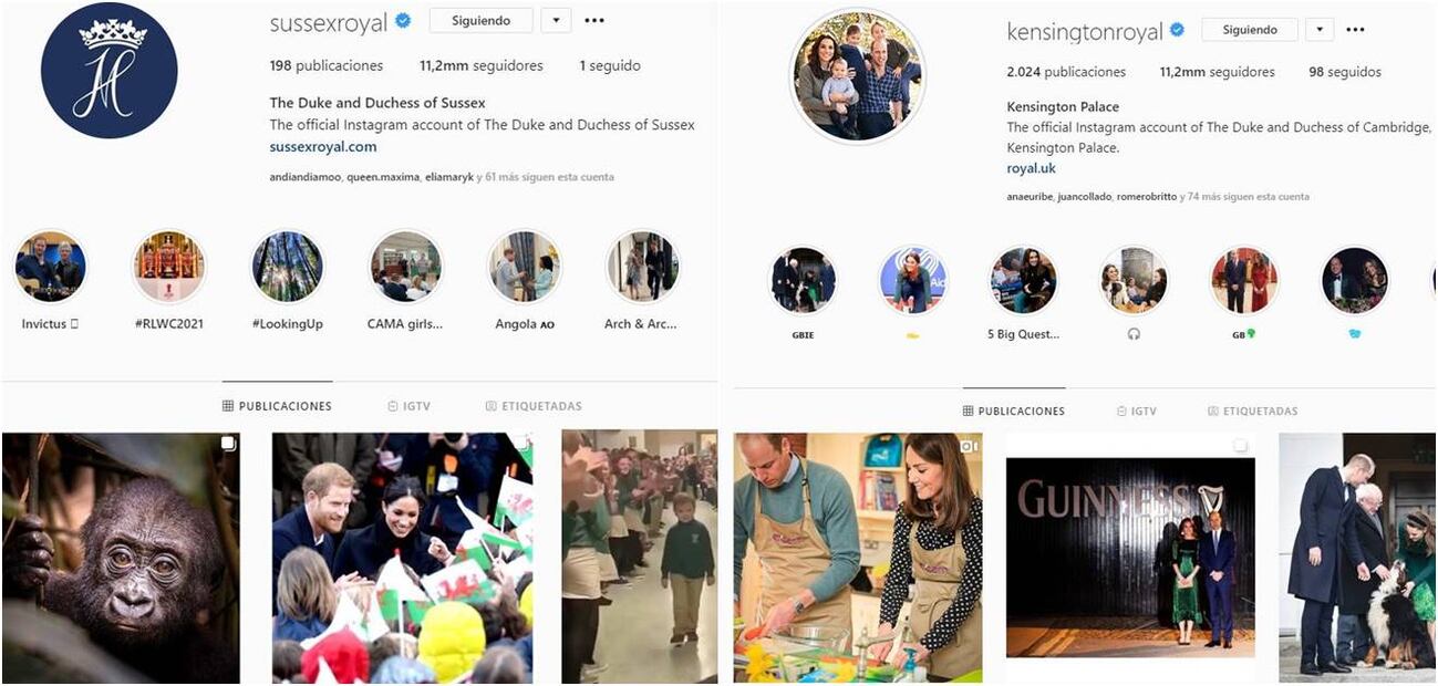 Catalina de Cambridge ¿usa bots en Instagram para ganar a Meghan de Sussex?