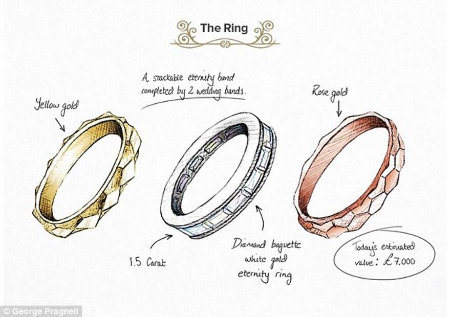 La historia de los anillos de compromiso más icónicos 
