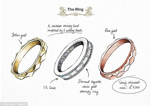La historia de los anillos de compromiso más icónicos 