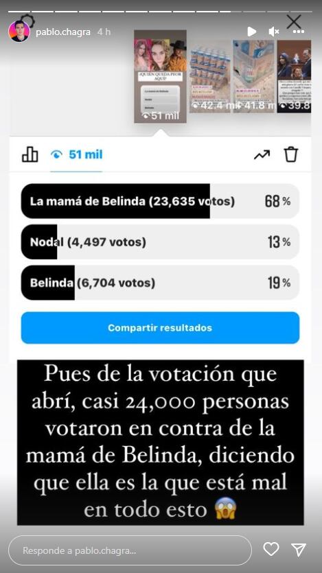 Lanzan el rumor de que la mamá de Belinda tendría una cuenta en redes con la que ataca a Christian Nodal