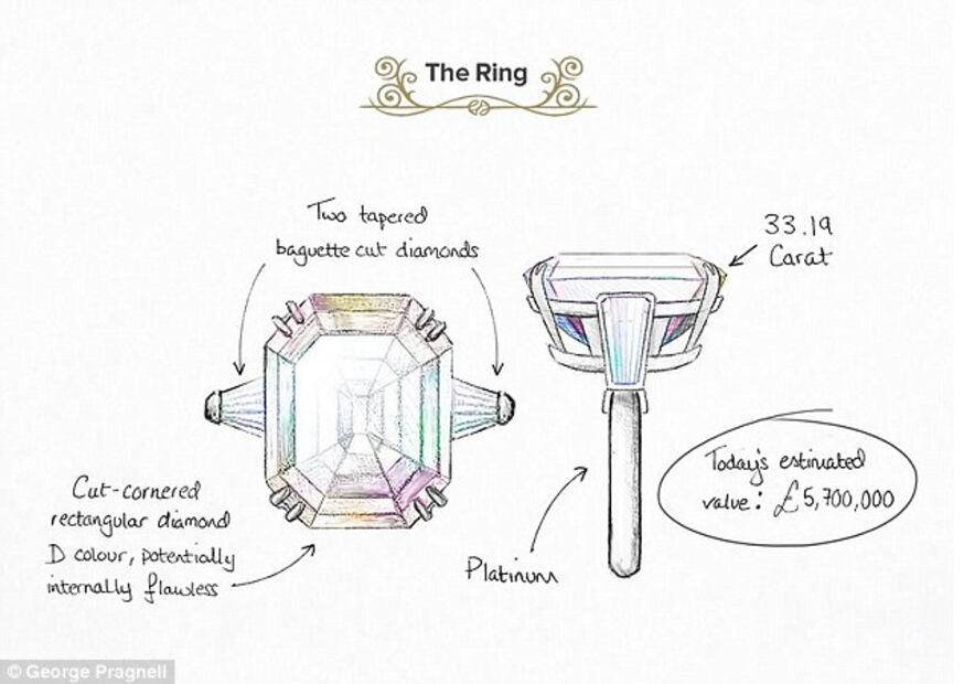 La historia de los anillos de compromiso más icónicos 