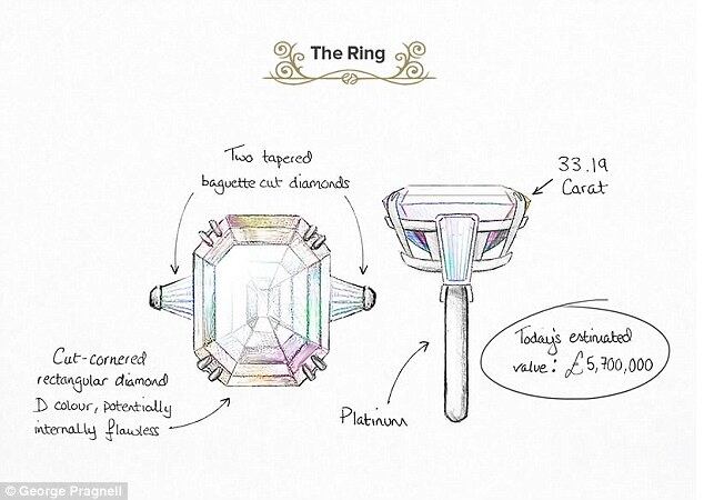 La historia de los anillos de compromiso más icónicos 